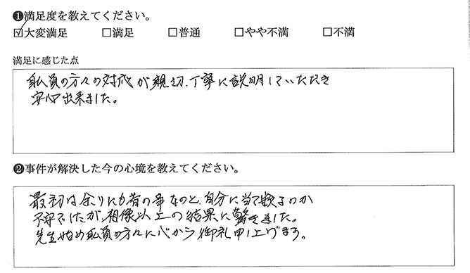 想像以上の結果に驚きました